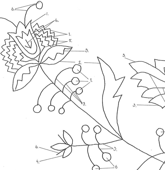 Sewing instructions with embroidery Pot Apron